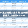 2024正版资料大全免费,统计分析解释落实_钻石版v.5.895