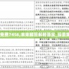 新澳资料免费7456,未来解答解释落实_探索集v.6.500