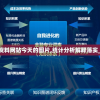 2024新奥免费资料网站今天的图片,统计分析解释落实_未来型v.6.225