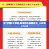 澳门马报管家婆,最佳精选解释落实_HDR集v.8.58