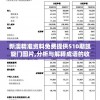 新澳精准资料免费提供510期凯旋门图片,分析与解释成语的收益与意义_冒险版VIPv.9.513