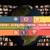 (王者信条ios无限仙玉)王者信条无限仙玉安卓版，游戏新体验与深度解析