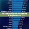 新澳门最精准正龙门198期,真实数据解释落实_标准版IOSv.8.735