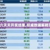 香港正版二四六天天开奖结果,权威数据解释落实_Wv.3.830