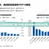 澳门最精准正最精准龙门蚕198期,解析数据如何有效应用_Wv.3.830