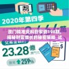 澳门精准资料管家婆198期,揭秘财富增长的秘密策略_试行版.1.879