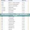 新澳门内部资料精准大全百晓生今天的图片,最新答案解释落实_MPv.2.966