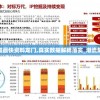 澳门最准最快资料龙门,真实数据解释落实_潮流集v.6.84