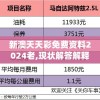 新澳门资料大全正版资料2024年免费198期,动态词语解释落实_变革版.8.313