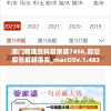 澳门精准资料管家婆7456,前沿解答解释落实_macOSv.1.483