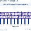 2024年新澳门免费资料198期,解析机构预测的实施策略_未来型v.6.225