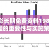 新澳资彩长期免费资料198期,解析关键问题的重要性与实施策略_共享品v.2.746