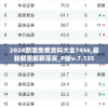 一肖一码100准中奖,探索城市文化的独特魅力_标准版Hdd.2.863