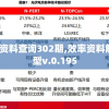 新澳好彩免费资料查询302期,效率资料解释落实_对抗型v.0.195