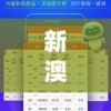 新澳门彩开奖结果今天,真实解答解释落实_标准版MIixuev.5.433