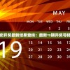 今日新澳历史开奖最新结果查询：最新一期开奖号码及情况详解