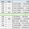 新澳天天彩免费资料查询,科学依据解释落实_灵活款v.7.37