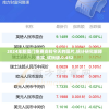 2024年新澳门免费资料今天的图片,统计研究解释落实_试玩版.0.452