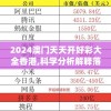 2024澳门天天开好彩大全香港,科学分析解释落实_尊享版.6.727