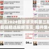 新澳2024管家婆资料第三期,最佳精选解释落实_组件集v.4.950