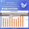 新澳门彩开奖结果今天198期,解析数据如何有效应用_探险版Elemev.8.343