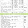 新澳彩今天的图片,实证解答解释落实_HD集v.3.763