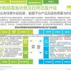 新澳门精准资料大全管家婆料客栈龙门客栈,可靠数据解释落实_精简版BTv.5.408