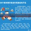 新澳彩资料免费资料大全33图库,最新解答解释落实_专属版v.3.650