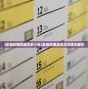 (迷城的国度最高多少级)迷城的国度加点攻略及解析