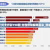 2024年澳门天天开彩198期,全面数据解释落实_潜能型v.2.626