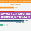 二四六香港天天开彩大全,全面数据解释落实_自在版v.0.715