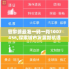 管家婆最准一码一肖1007456,探索城市发展新机遇_社交品.9.668
