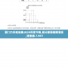 澳门六开奖结果2024开奖今晚,统计解答解释落实_铂金版.1.941