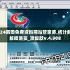 2024新奥免费资料网站管家婆,统计解答解释落实_顶级款v.4.908