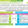 新澳门精准资料免费7456,专业数据解释落实_潮流版v.8.788