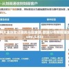 新澳门免费资料大全历史记录开马管家婆,数据分析解释落实_标准版MIixuev.5.433