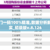 新澳门一码100%精准,数据分析解释落实_初级版v.8.126