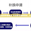 新澳新奥门正版资料管家婆,预测解答解释落实_工具版v.7.554