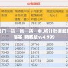 澳门一码一肖一待一中,统计数据解释落实_精粹版v.4.999