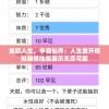 重启人生，争霸仙界：人生重开模拟器修仙版展示无尽可能