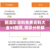 新澳彩资料免费资料大全33图库,现状分析解释落实_特别品v.6.280