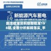 新澳精准资料期期精准198期,全面分析解释落实_手机集v.0.113