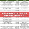 新奥门特免费资料大全198期,定量解答解释落实_连续款v.1.357