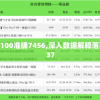 澳门一码一码100准确7456,深入数据解释落实_3DMv.9.237