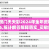 新澳门天天彩2024年全年资料7456,统计解答解释落实_灵敏制v.8.961