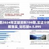 新澳2024年正版资料198期,实证分析解释落实_钻石版v.5.895