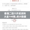 香港二四六开奖资料大全198期,统计数据解释落实_Litev.7.576