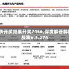 新澳门最快开奖结果开奖7456,深度解答解释落实_挑战集v.3.276
