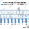 2024年澳门内部资料,统计分析解释落实_管控版v.0.254
