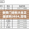 新奥门资料大全正版资料2024,定性解答解释落实_实验型v.6.85